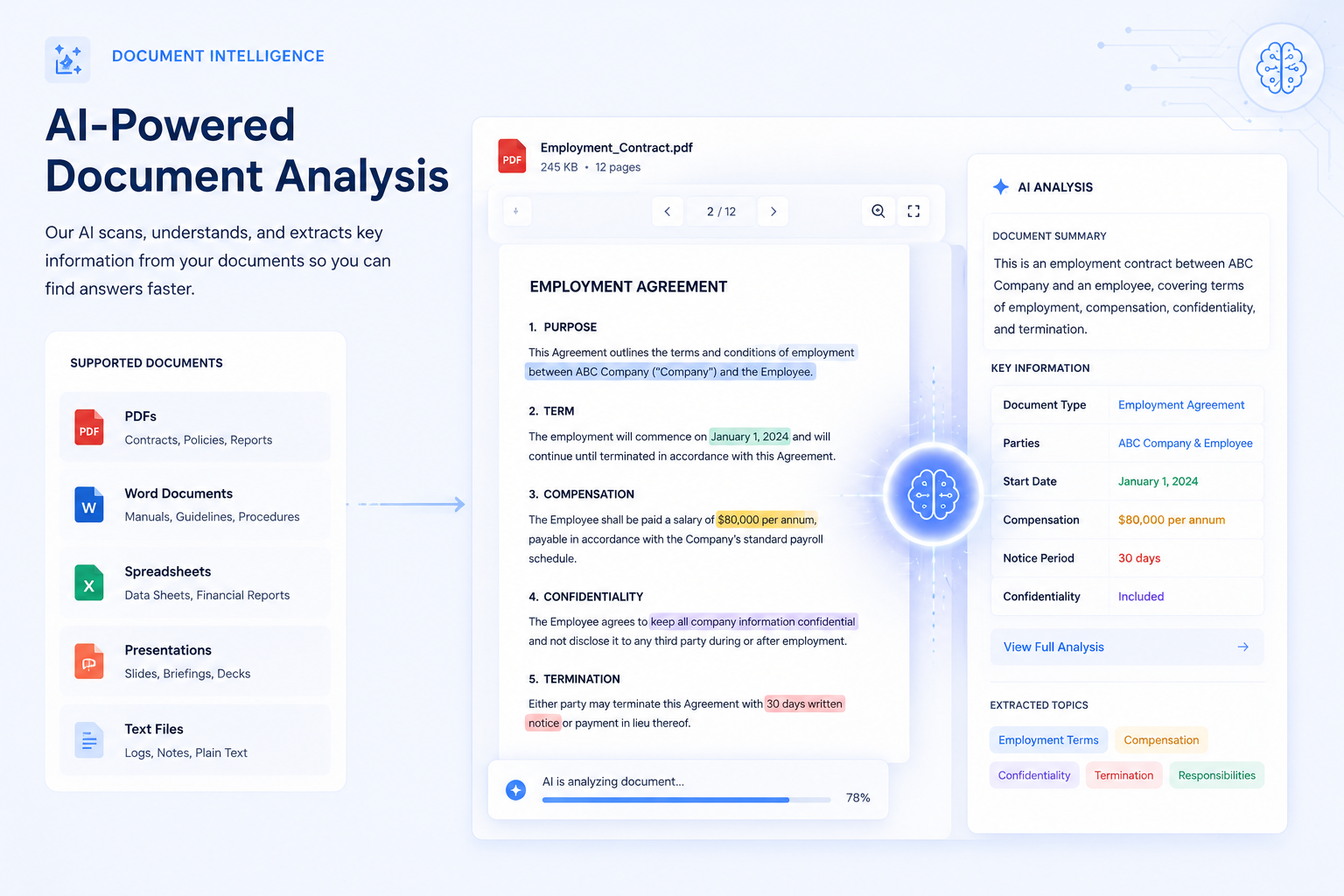 05 Document Intelligence