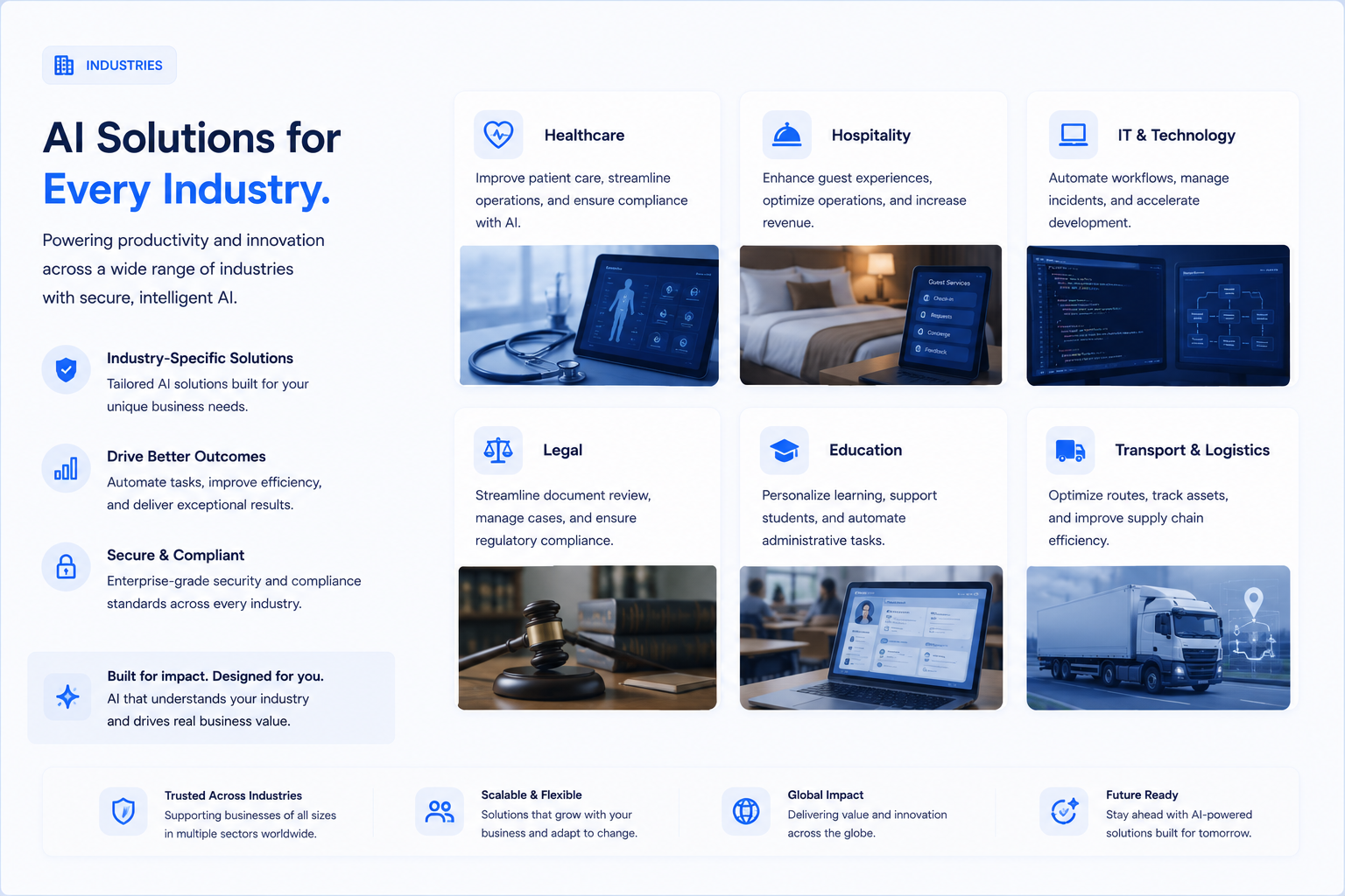 10 AI solutions for every industry