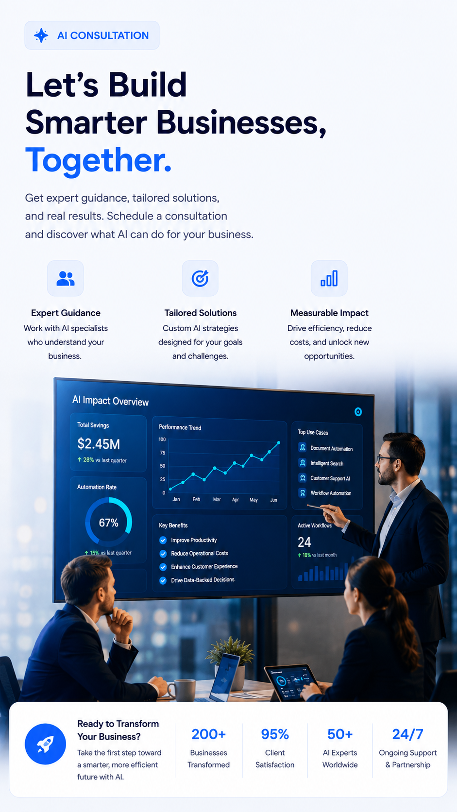 11 AI consulting for business transformation sm